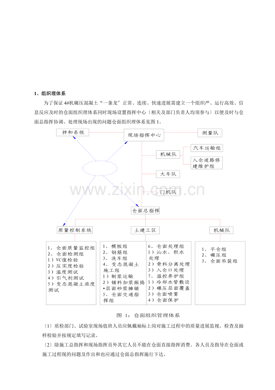碾压混凝土施工技术交底.doc_第2页