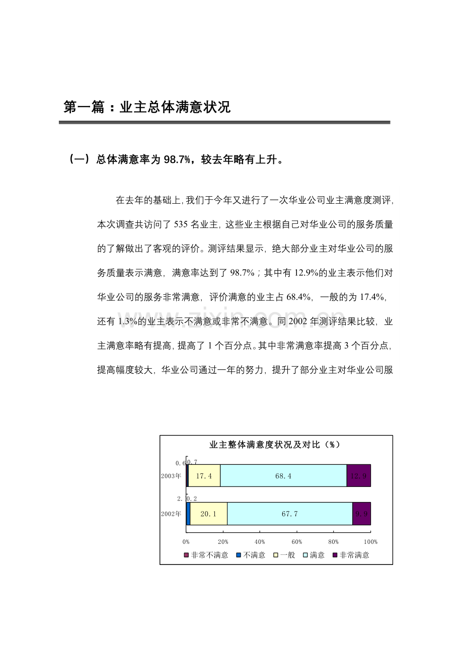华业地产公司业主满意度测评分析报告(105.docx_第2页