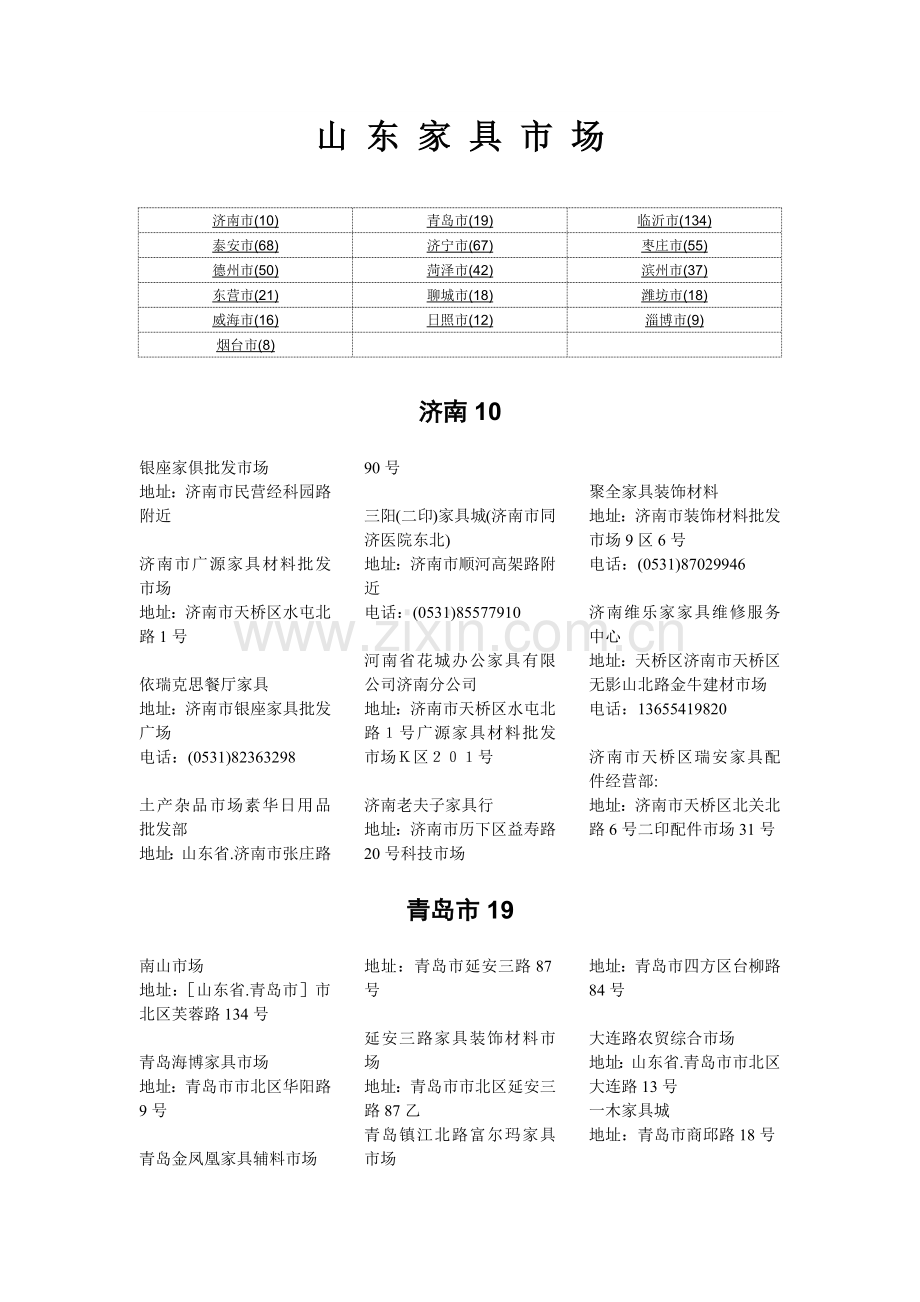 山东省家具城汇总 文档.docx_第1页