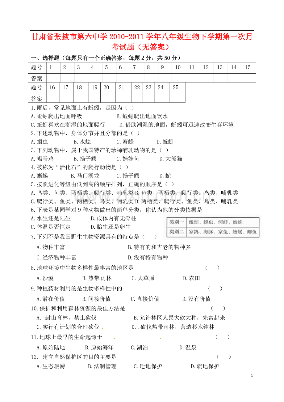 甘肃省张掖市2010-2011学年八年级生物下学期第一次月考试题(无答案).doc_第1页