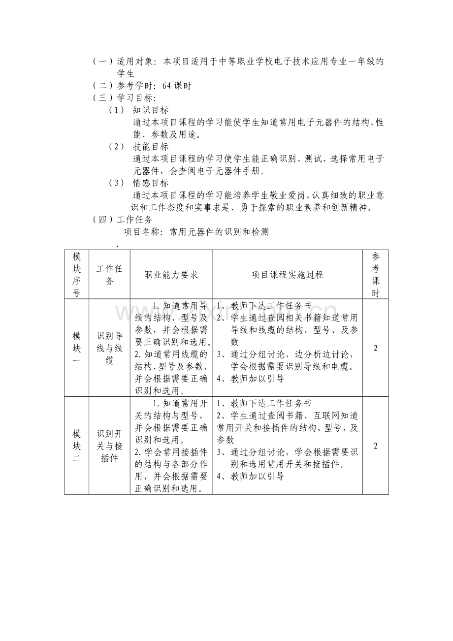 应用电子技术专业基础平台之一.docx_第2页