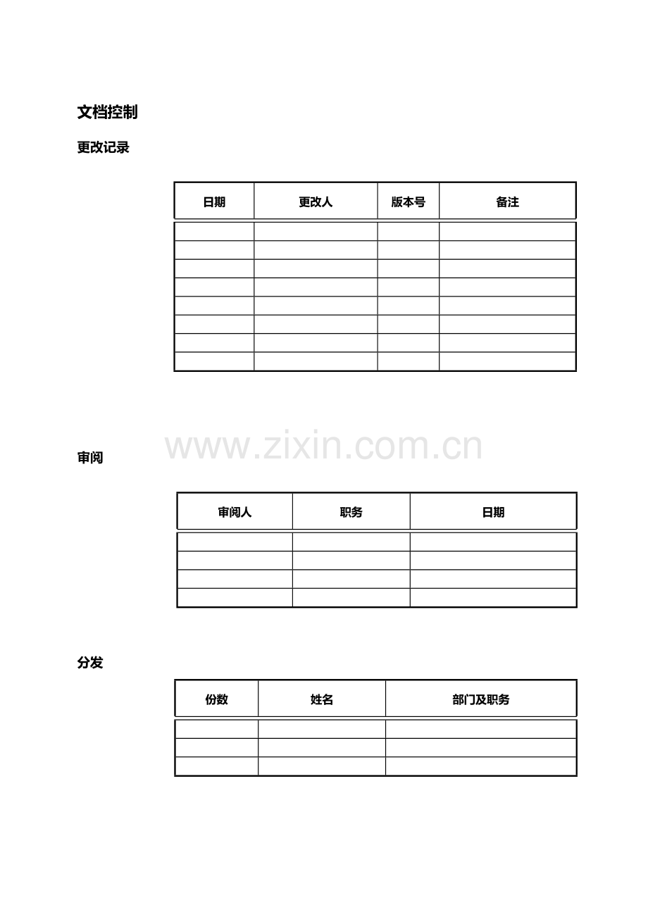 地产集中核算方案培训课件.docx_第2页