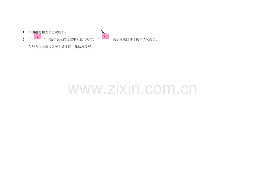 房地产公司组织架构图.docx_第2页