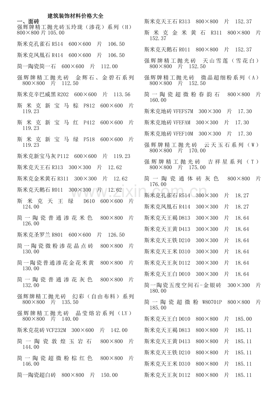 建筑装饰材料价格大全.docx_第1页