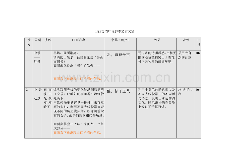 山西汾酒广告创意脚本文案.docx_第2页