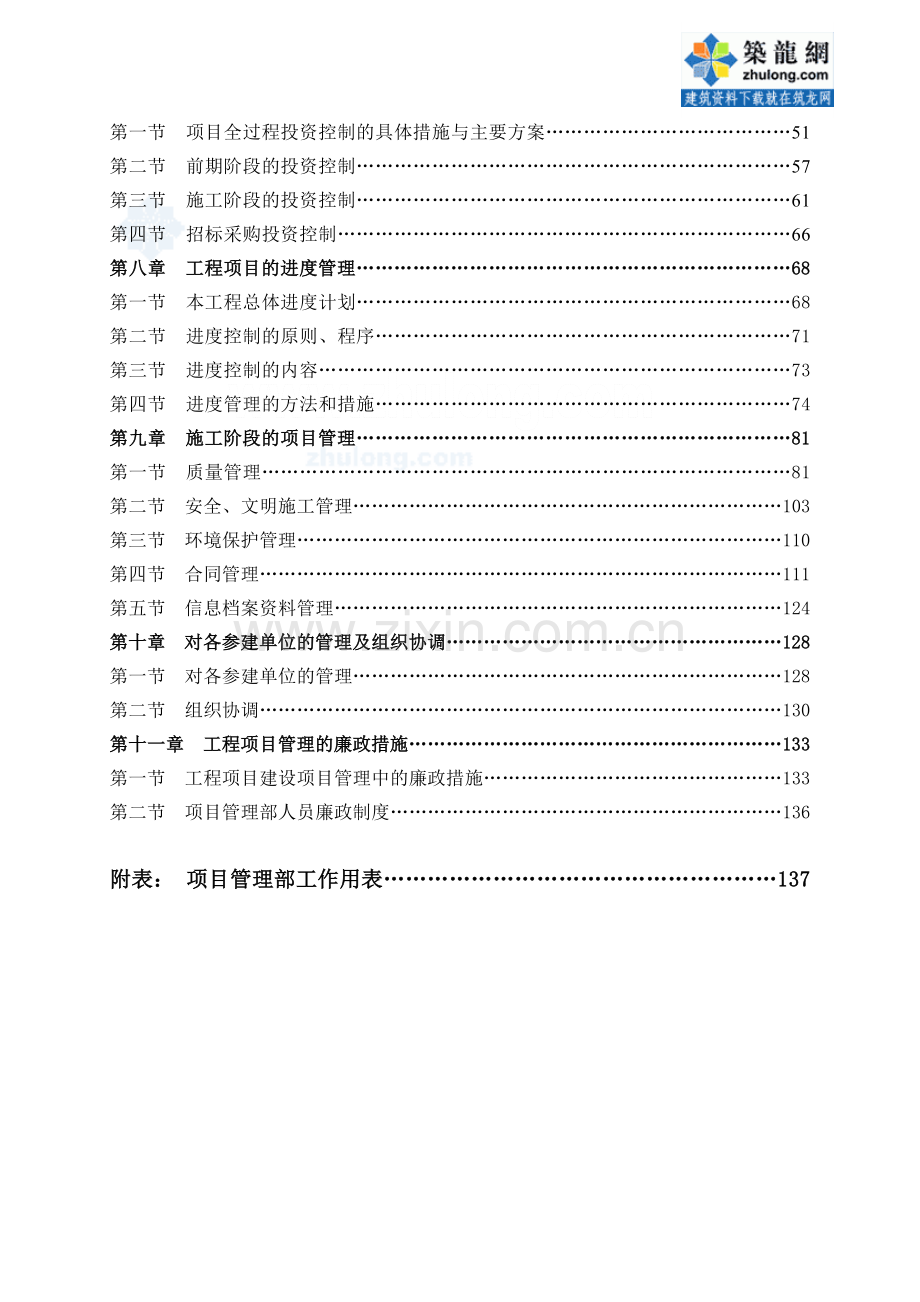 房地产项目管理规划.docx_第2页