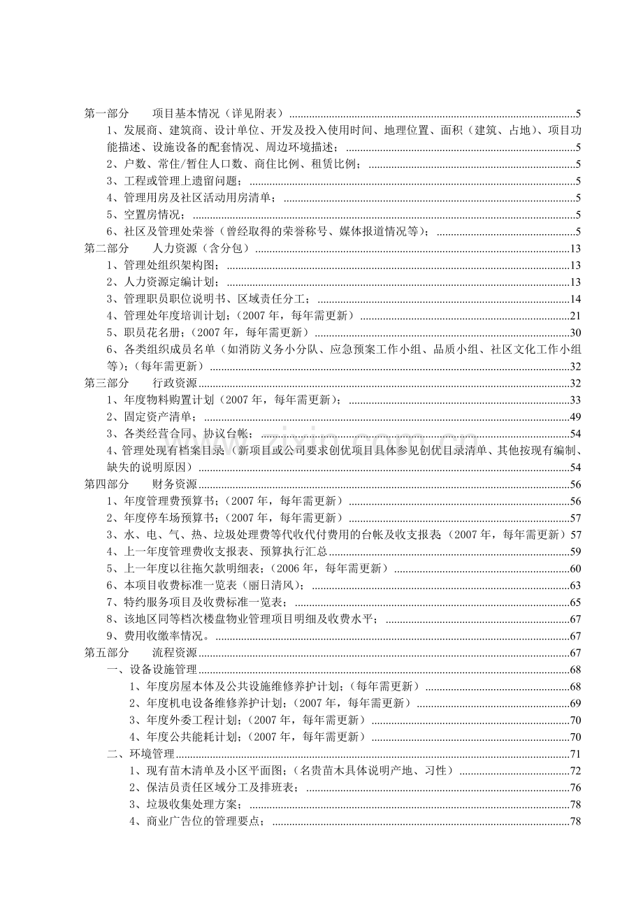 成都丽日清风年度物业管理方案(长城物业).docx_第2页
