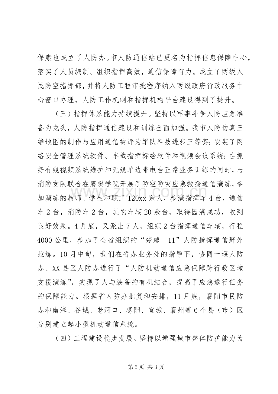 市民防办工作总结 .docx_第2页