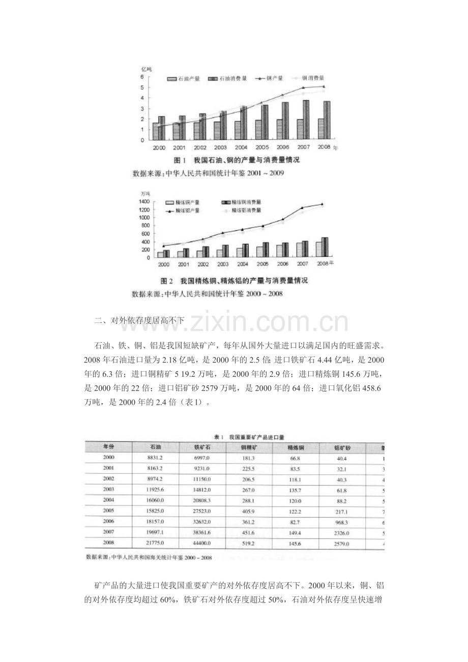 我国重要矿产品供需形势解析.docx_第2页