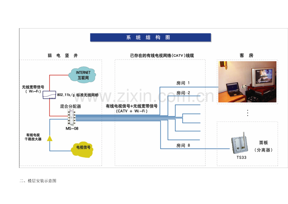 店客房无线网络覆盖WOC方案及施工图片.docx_第2页