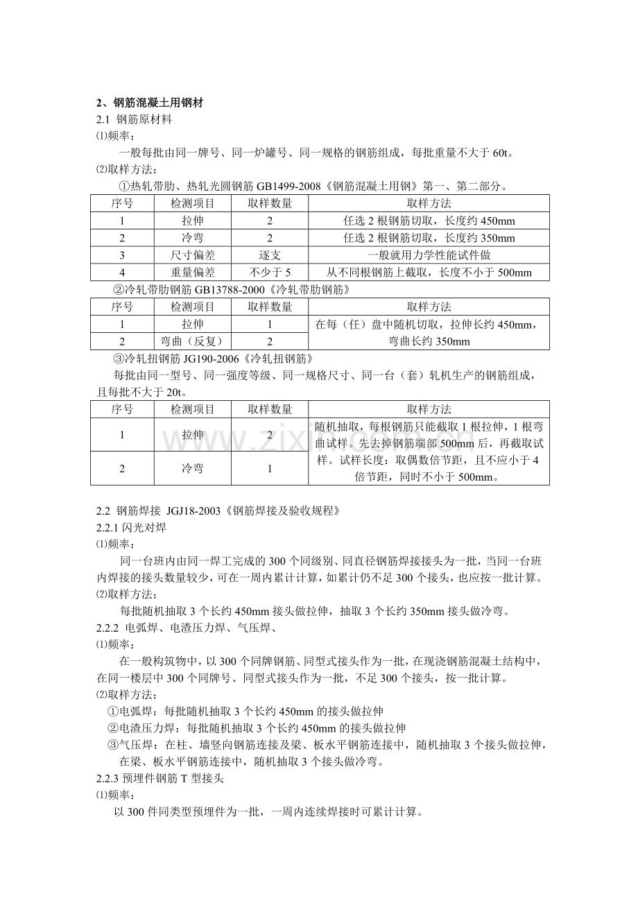 建筑材料见证取样方法简介.docx_第2页