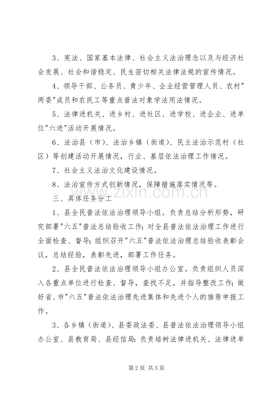 县六五普法依法治理工作总结验收实施方案 .docx_第2页