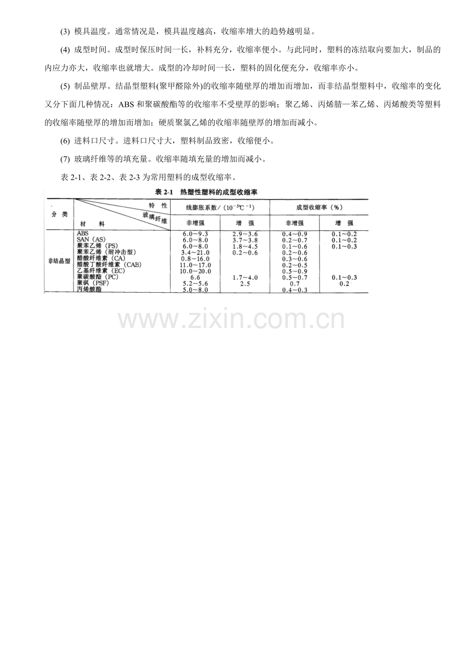 塑料结构件设计规范.docx_第2页