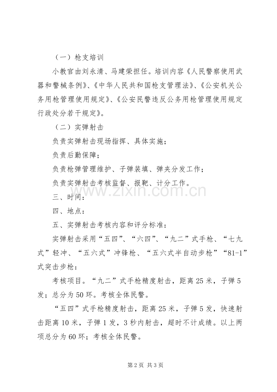 实弹射击打靶总结 .docx_第2页