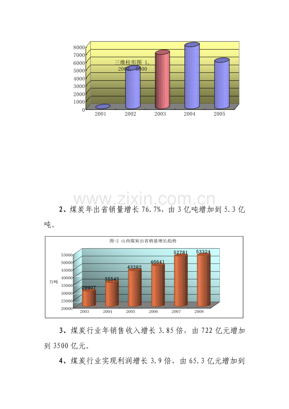 山西煤炭工业五年盘点.docx_第2页