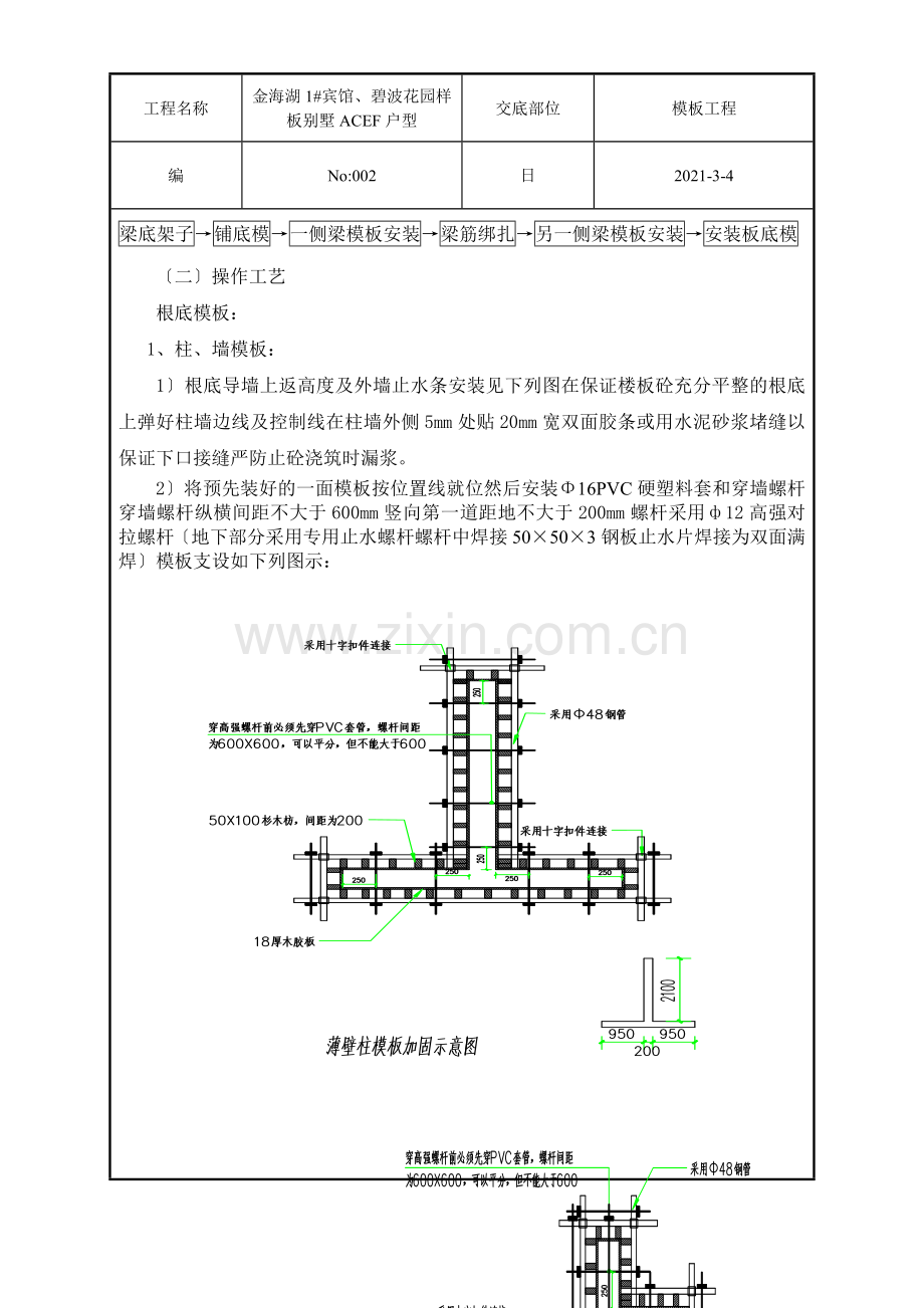 某宾馆、样板别墅模板工程技术交底.doc_第2页