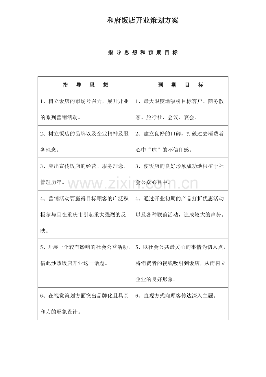 和府饭店开业策划方案.docx_第1页