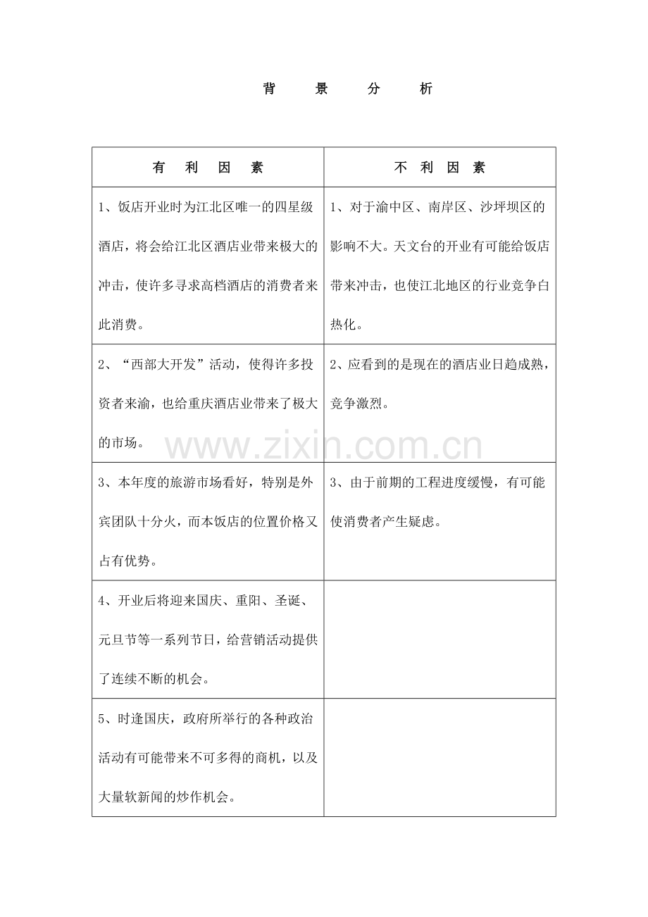 和府饭店开业策划方案.docx_第2页