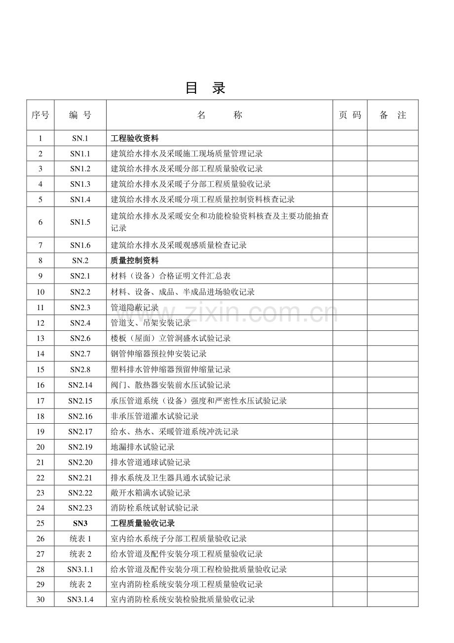 建筑给排水工程施工质量验收资料.docx_第1页