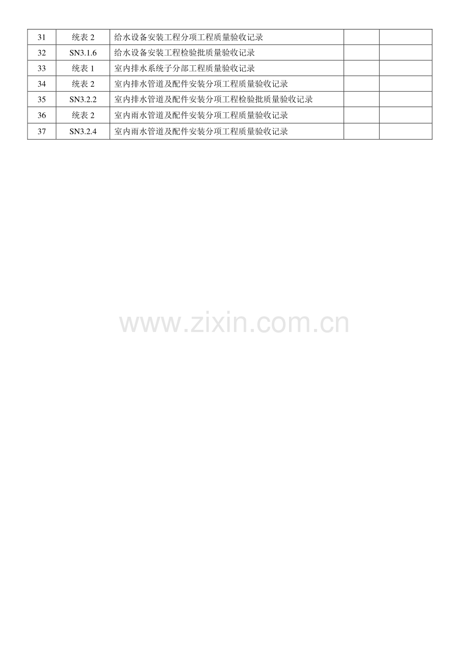 建筑给排水工程施工质量验收资料.docx_第2页