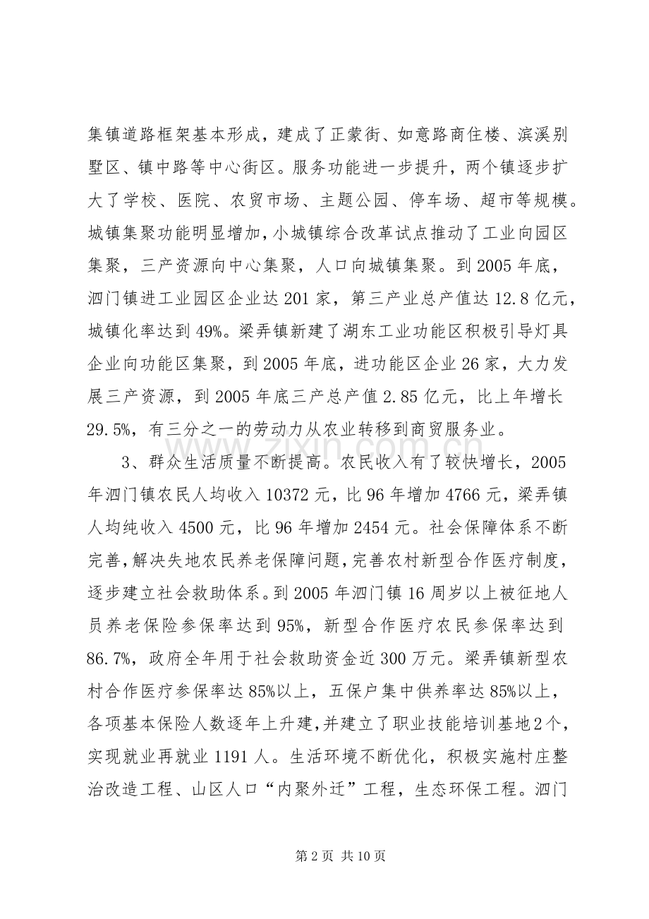市省级中心镇建设工作总结 .docx_第2页