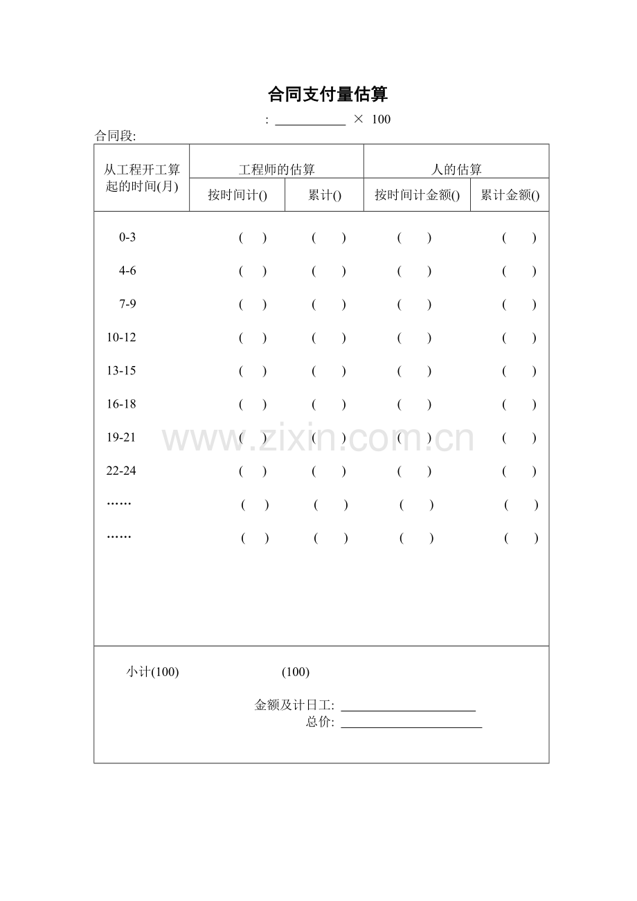 合同支付量估算.doc_第1页
