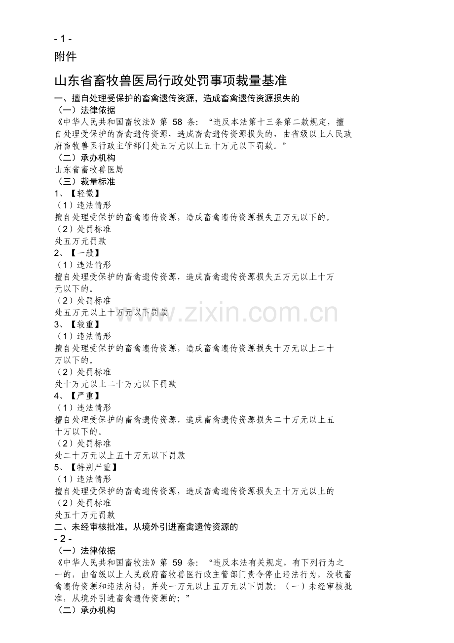 山东省畜牧局裁量标准(全).docx_第1页