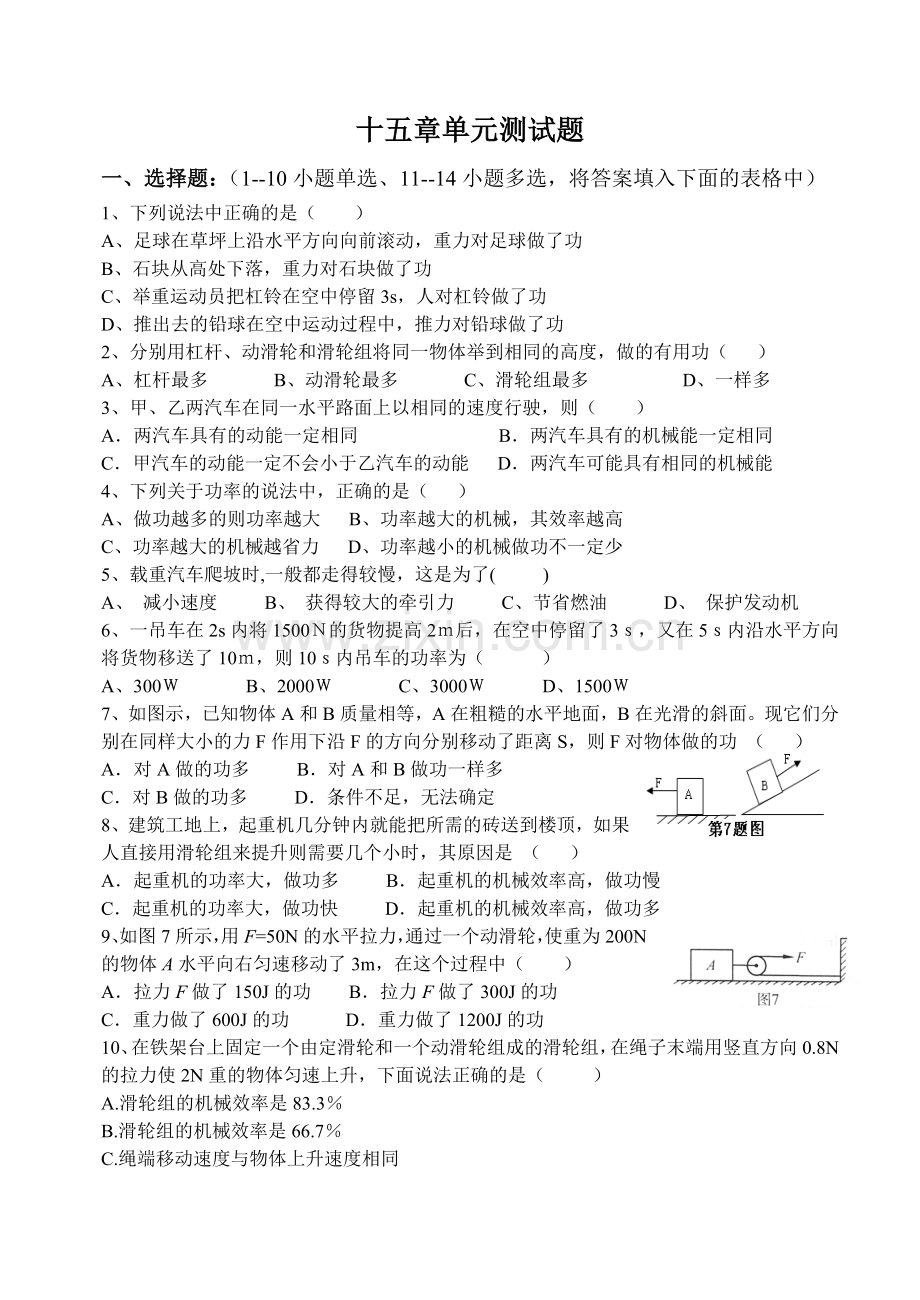 十五章功和机械能单元测试题.docx_第1页