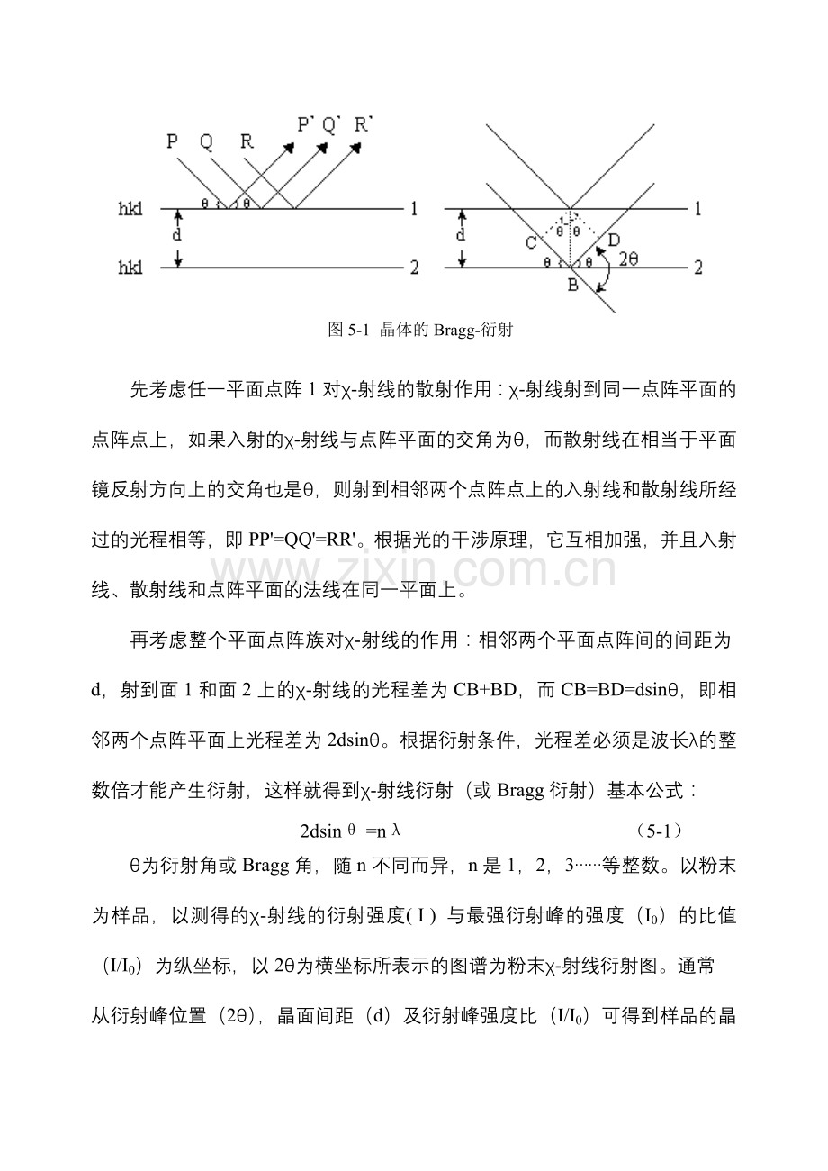 实验五χ射线粉末法测定药物的多晶型.docx_第2页