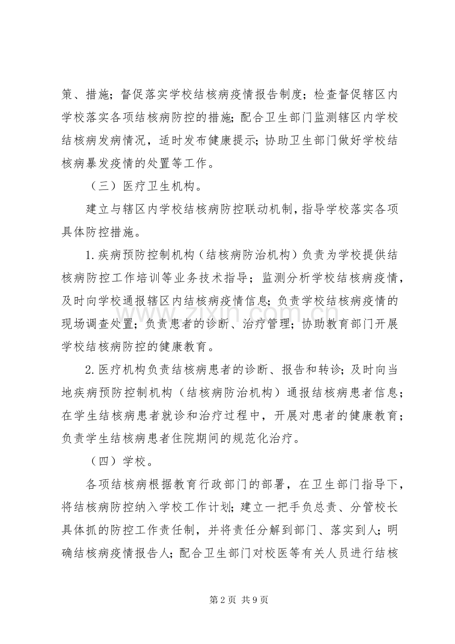 学校结核病防控工作总结 .docx_第2页