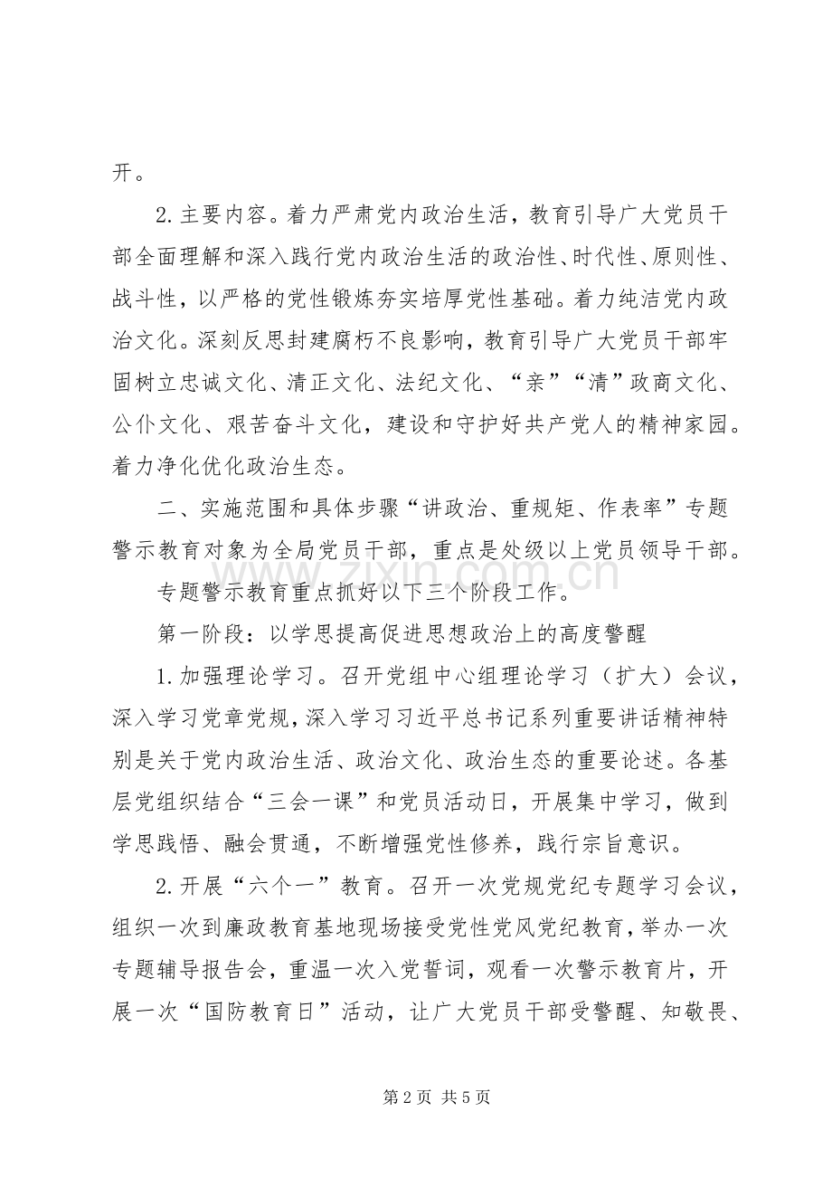 中学“讲重作”专题警示教育系列活动总结 .docx_第2页