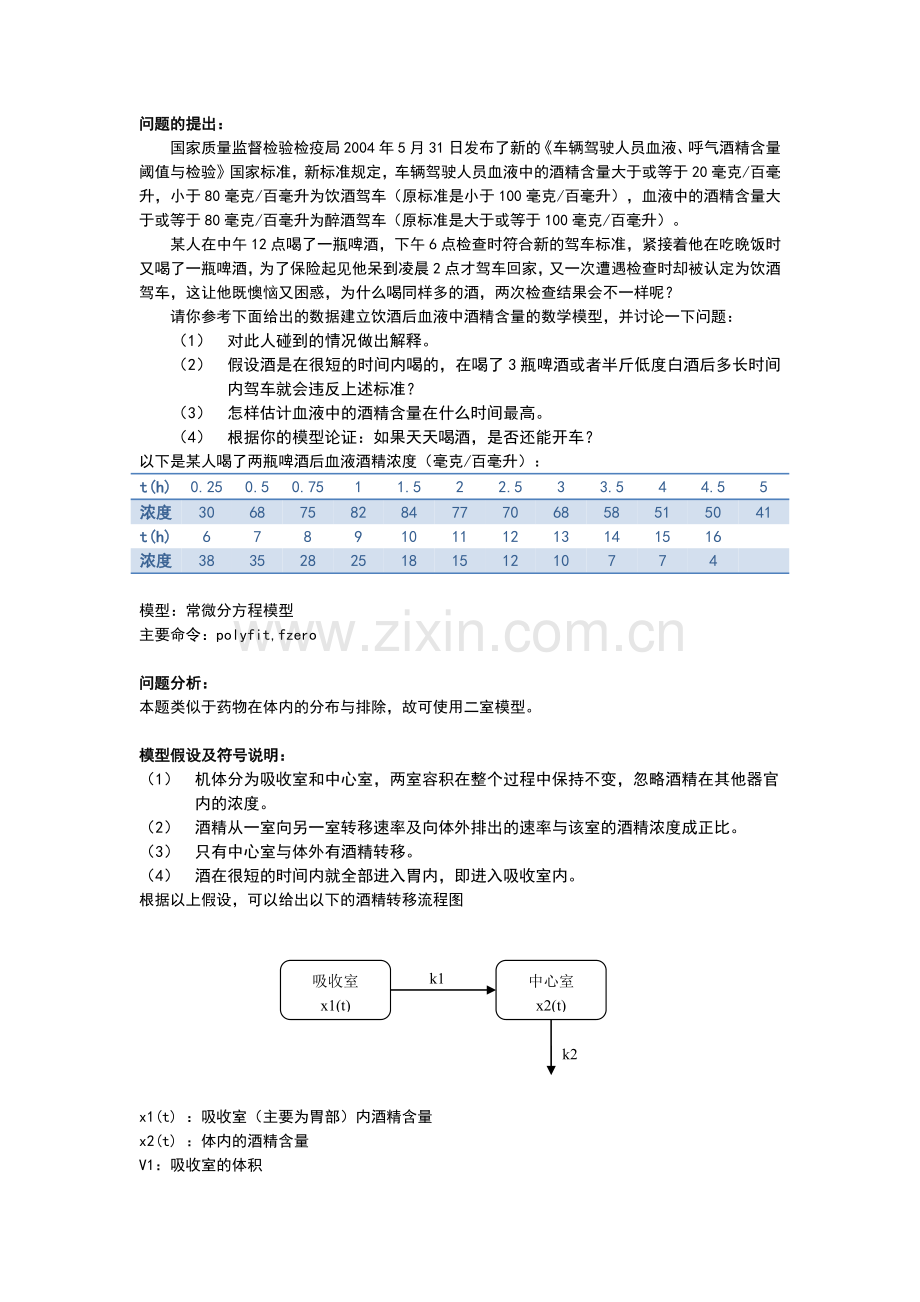 实验五酒精的困惑.docx_第1页