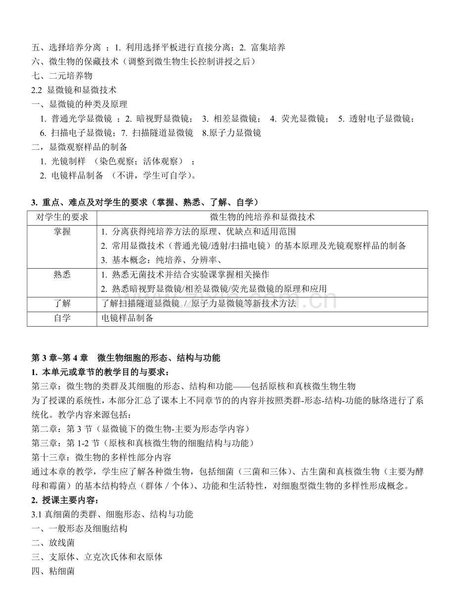 山东大学微生物学教学大纲.docx_第2页