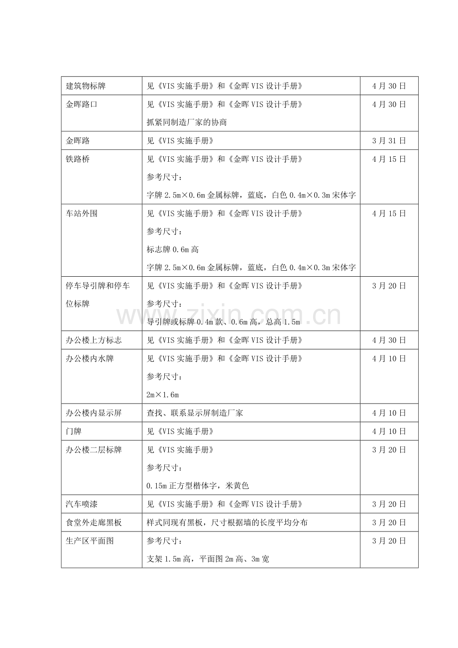 山西金晖煤焦化工—实施计划.docx_第2页