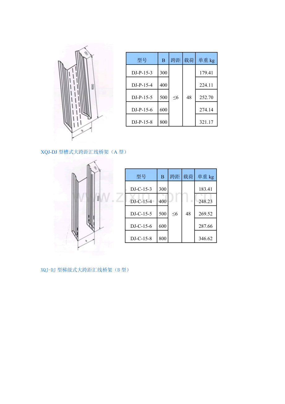 大跨距电缆桥架规格.docx_第2页