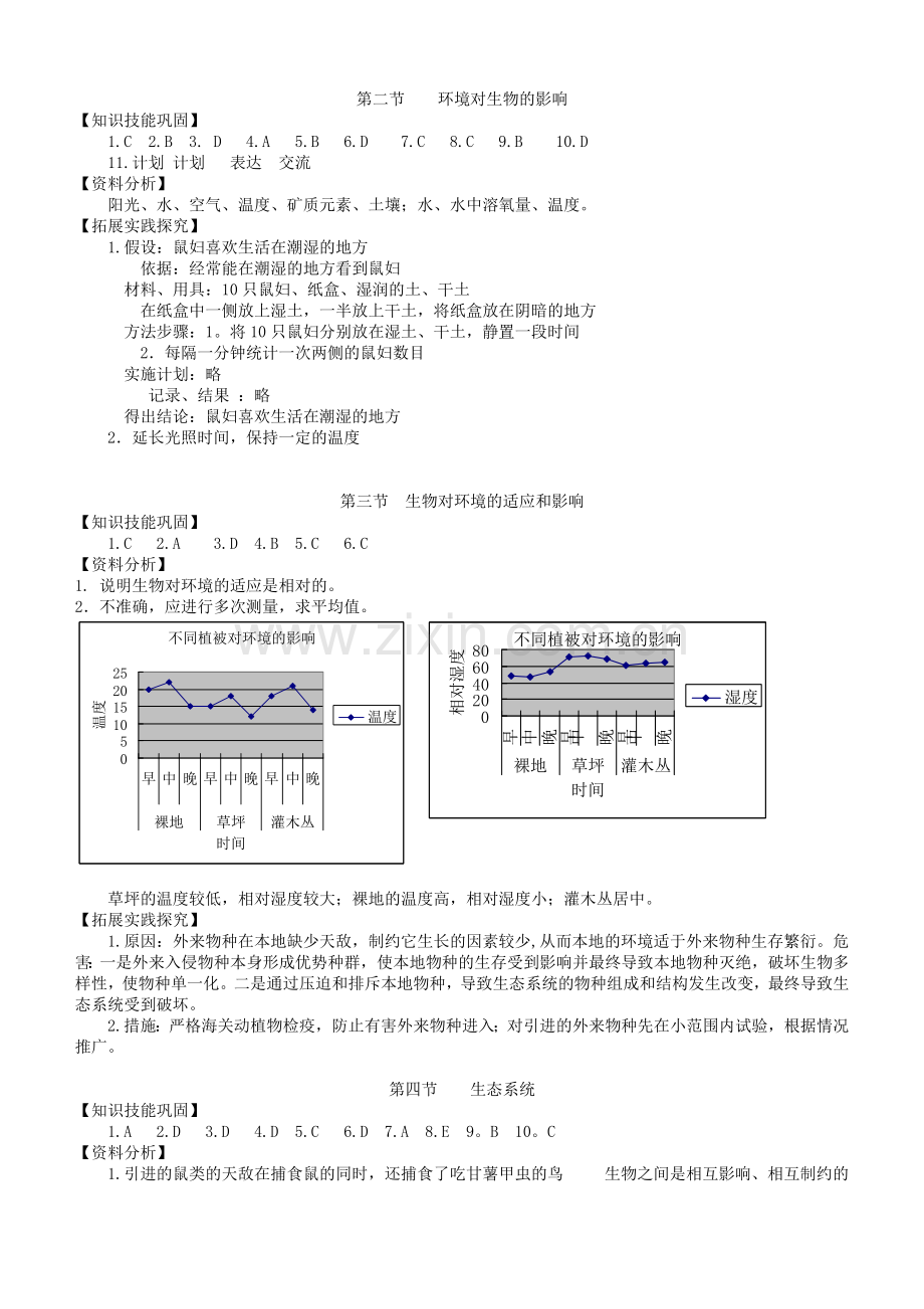 新课程生物学习质量监测.docx_第2页