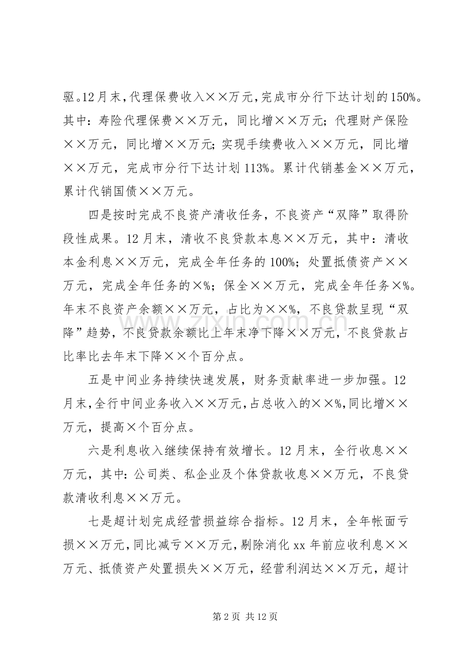商业银行支行XX年度工作总结 .docx_第2页