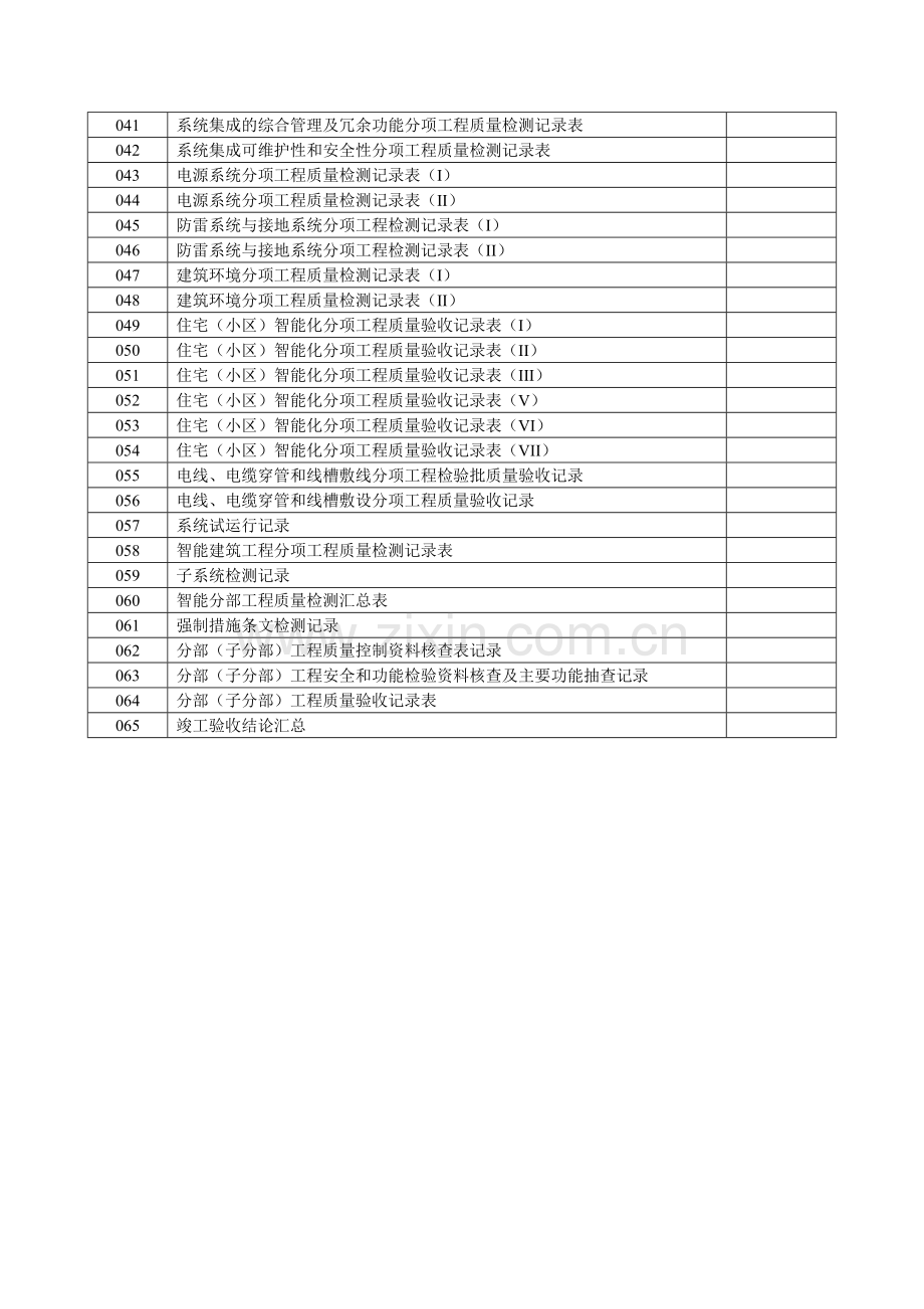 建筑工程施工质量验收资料智能建筑工程部分.docx_第2页