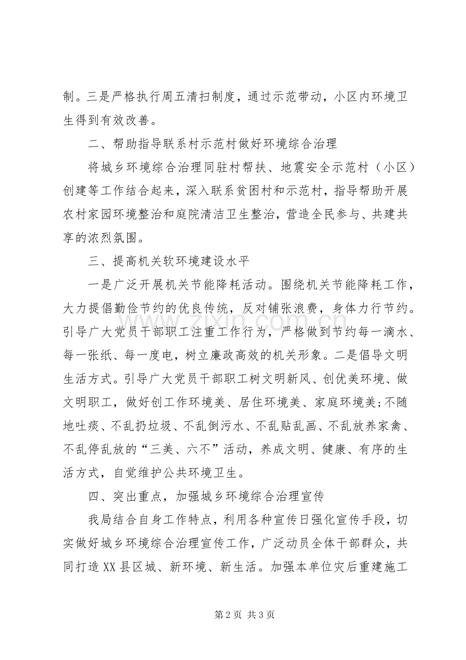 XX年城乡环境综合治理工作自查总结 .docx_第2页