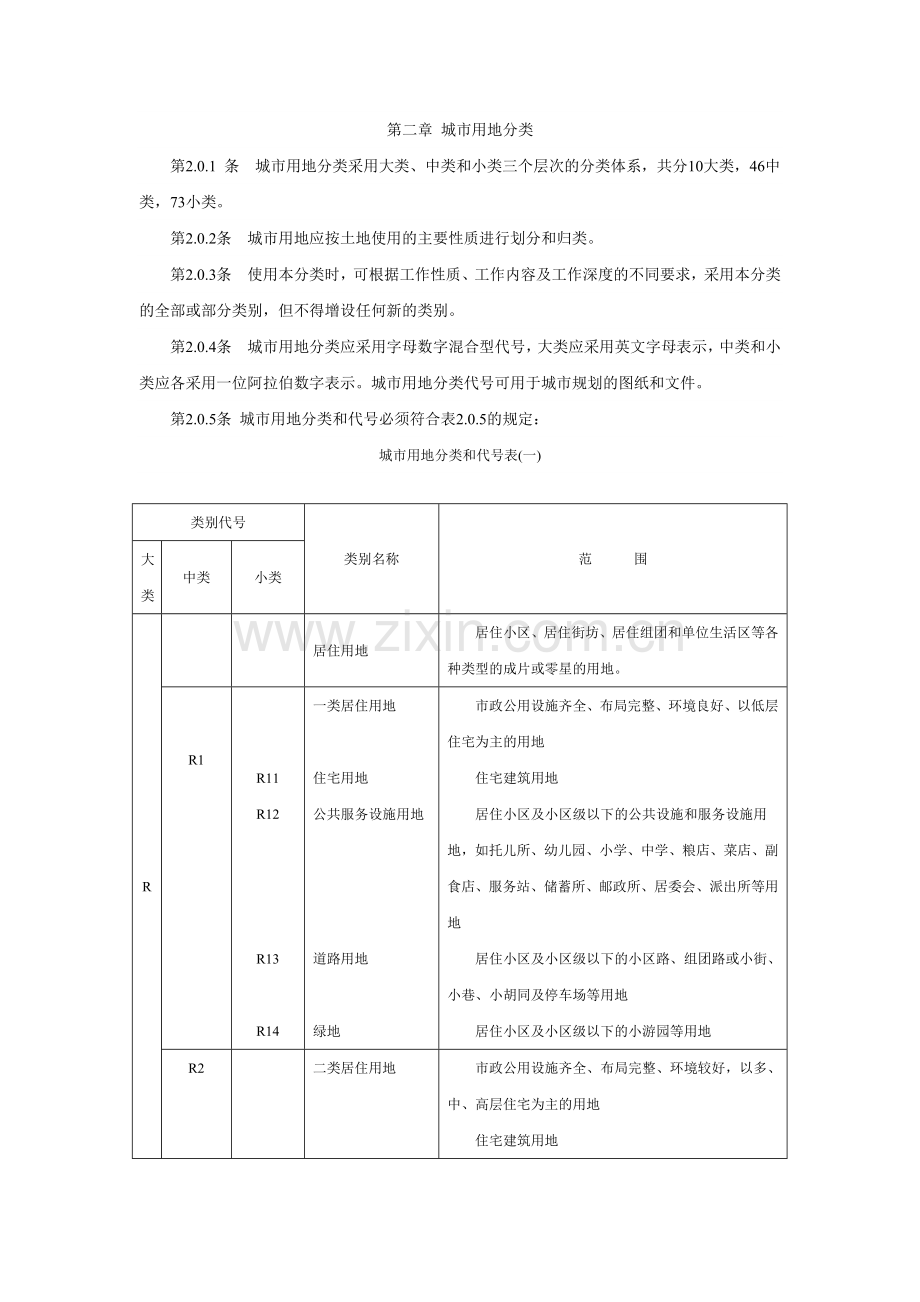 城市用地分类与规划建设用地标准_GBJ_137-90.docx_第2页