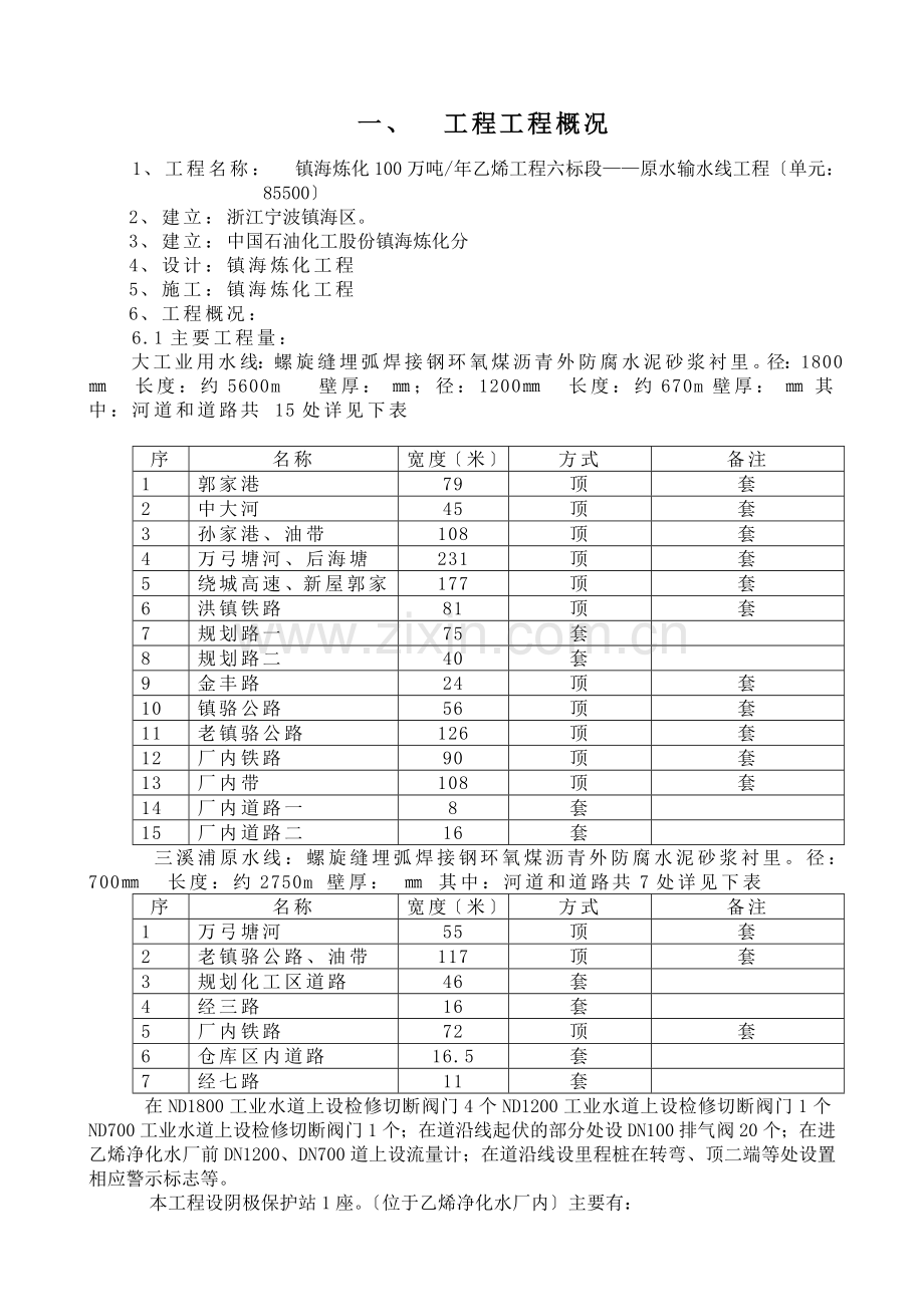 中石化镇海炼化100万吨年乙烯工程（六标段）原水输水管线监理规划.doc_第1页