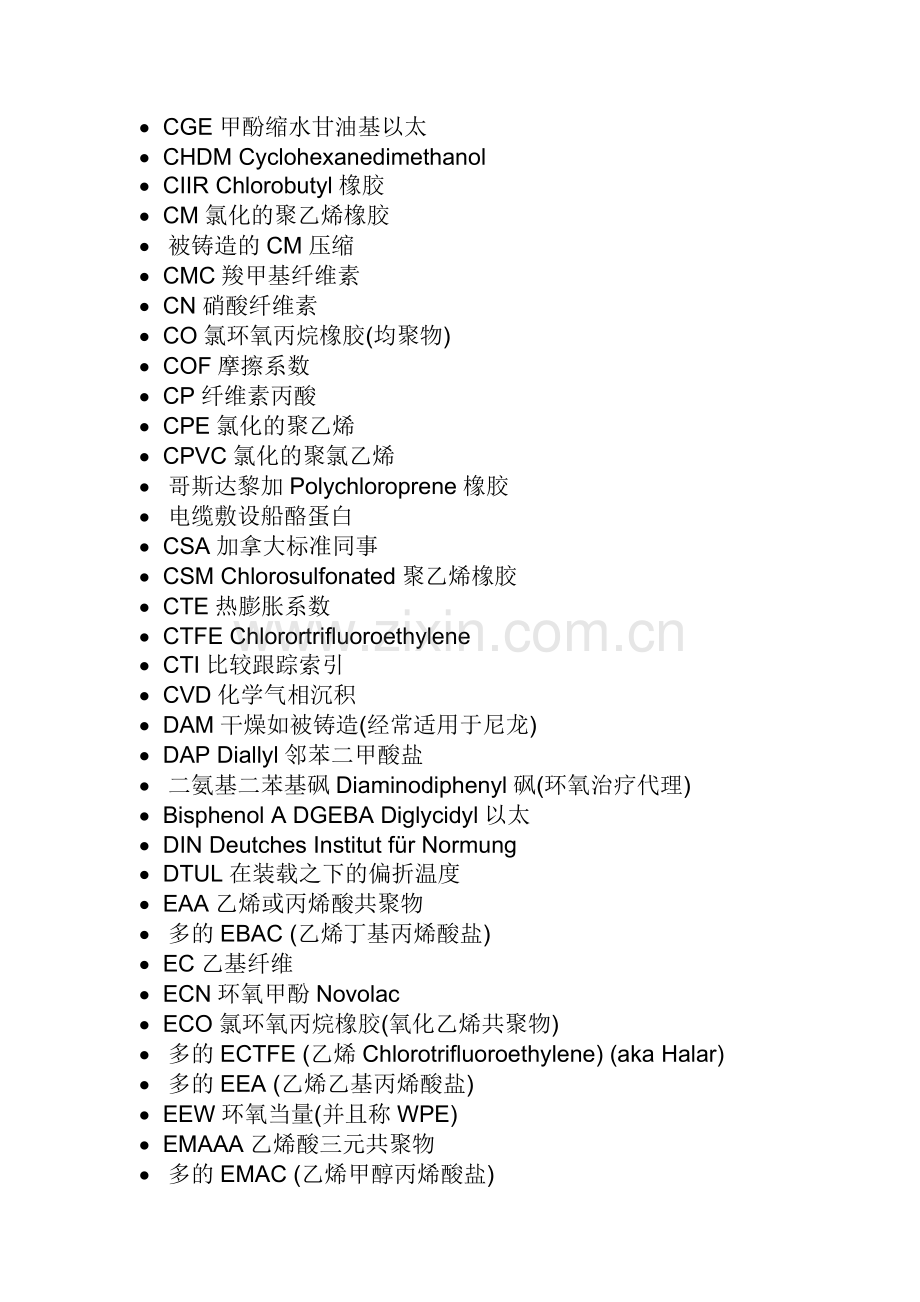塑料的首字母缩略词分享.docx_第2页