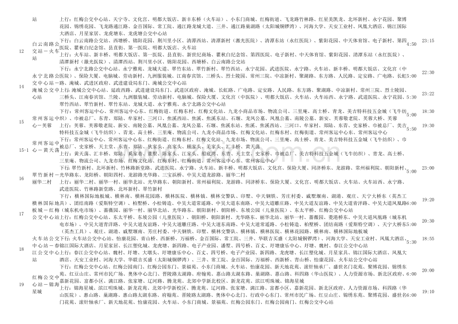常州市公共交通运营线路一览表.docx_第2页