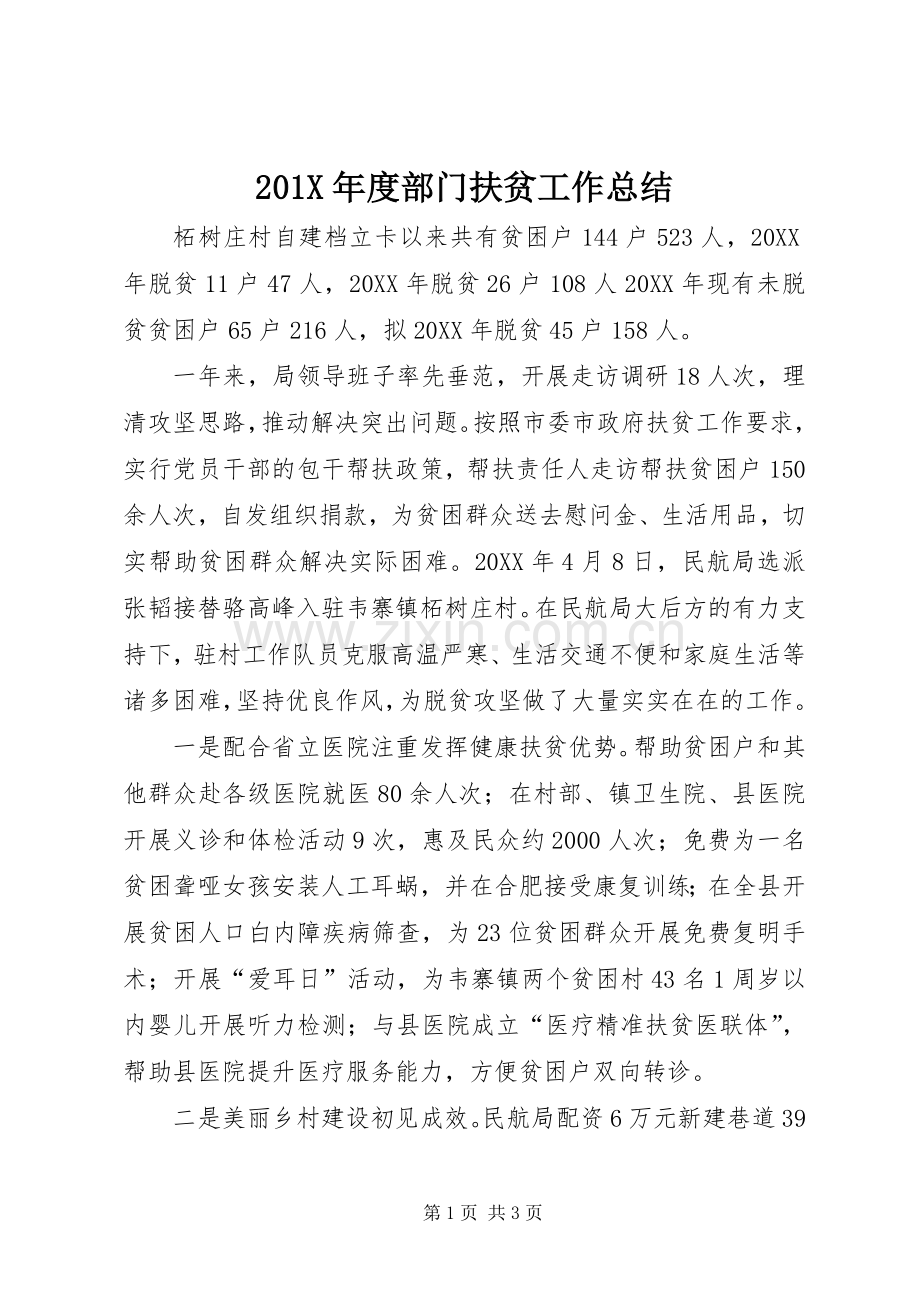 202X年度部门扶贫工作总结.docx_第1页