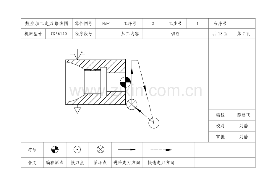 数控加工走刀路线图.docx_第1页