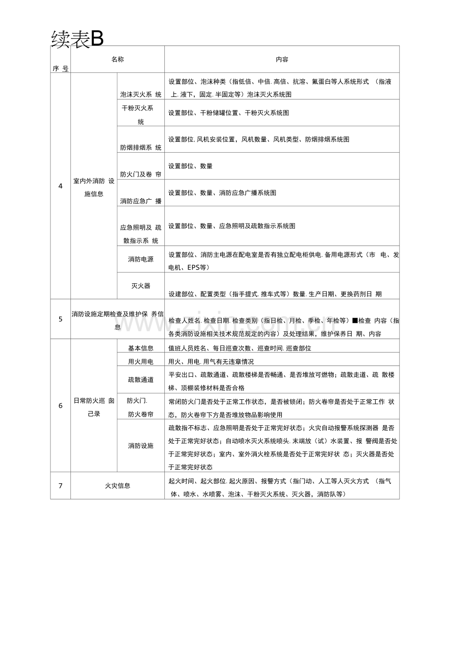 消防安全管理信息.docx_第2页