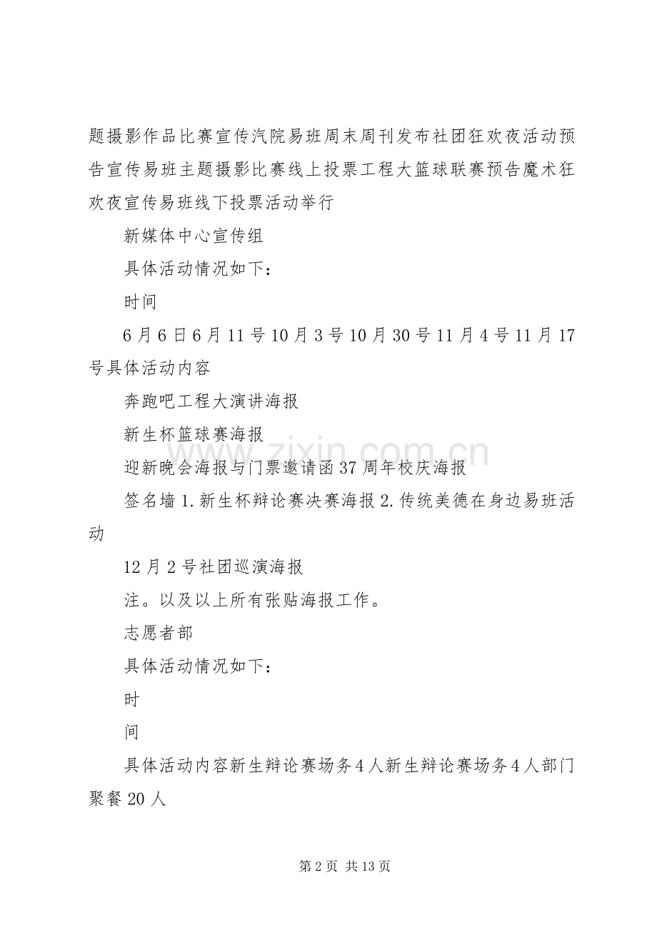 各部门制度汇总表资料 .docx_第2页