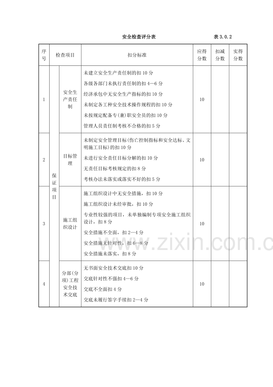 建筑施工安全检查评分表.docx_第2页
