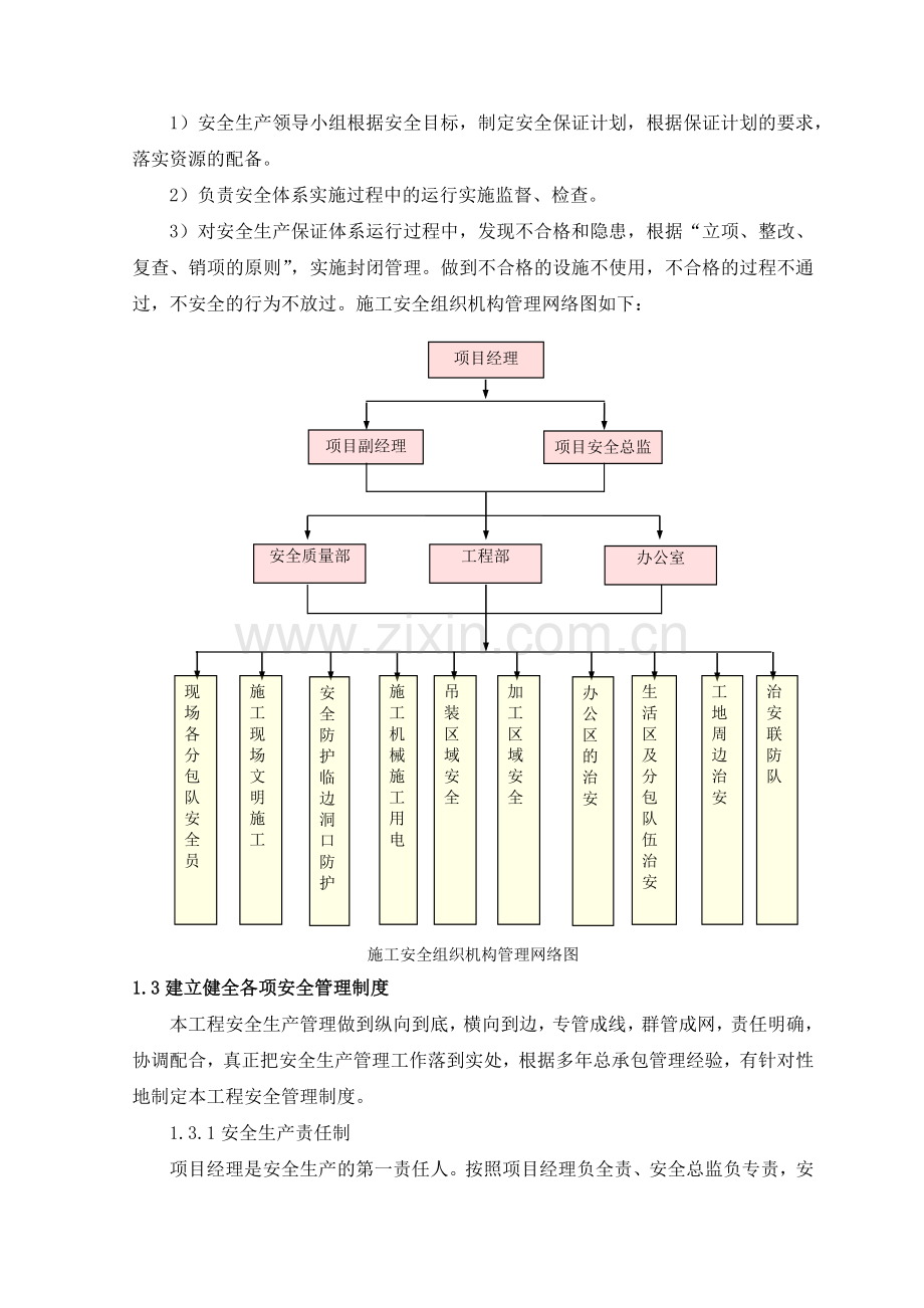 安全文明施工和环境保护措施.docx_第2页