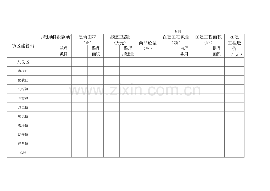 单位工程质量监督申报登记台帐.docx_第2页